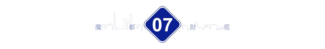 上海穷人区和富人区,上海穷人区与富人区