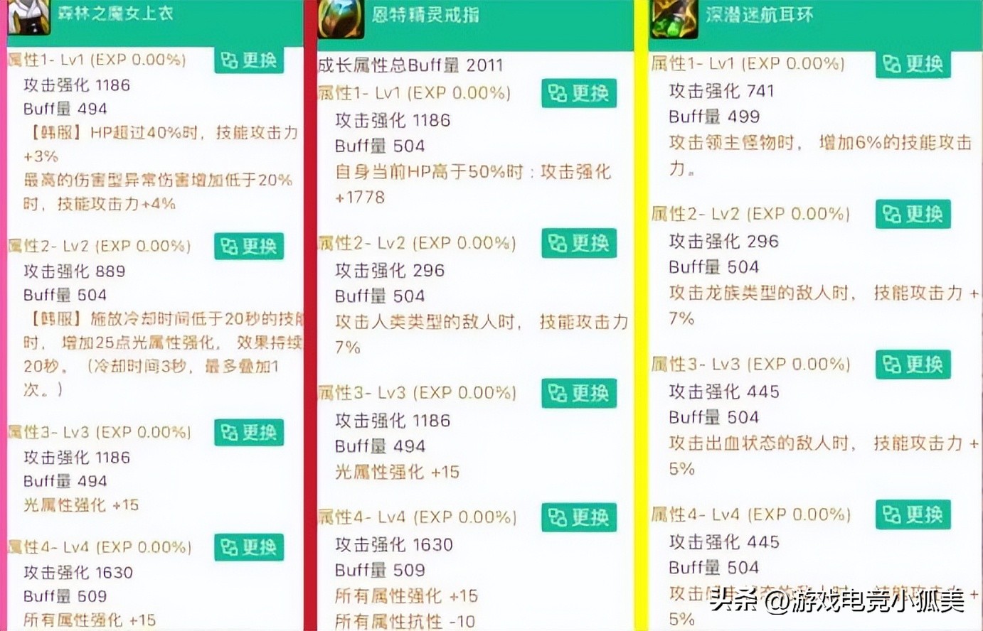 DNF:无敌失眠流,极致的CD体验,7月“冷门流派”崛起!