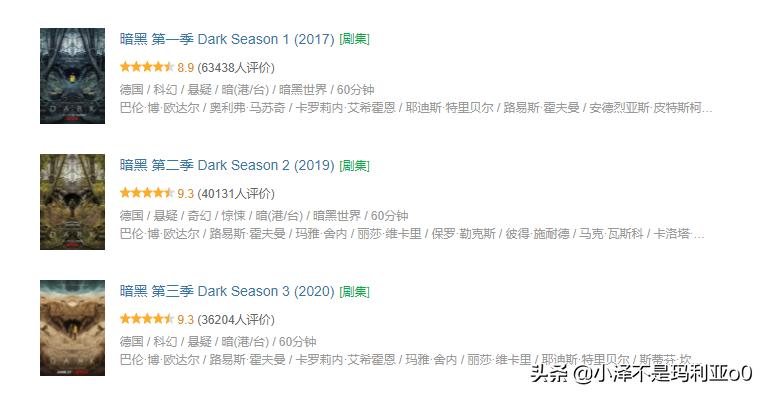 盘点五部反转烧脑的惊悚悬疑剧,盘点八部超好看的冷门烧脑悬疑剧