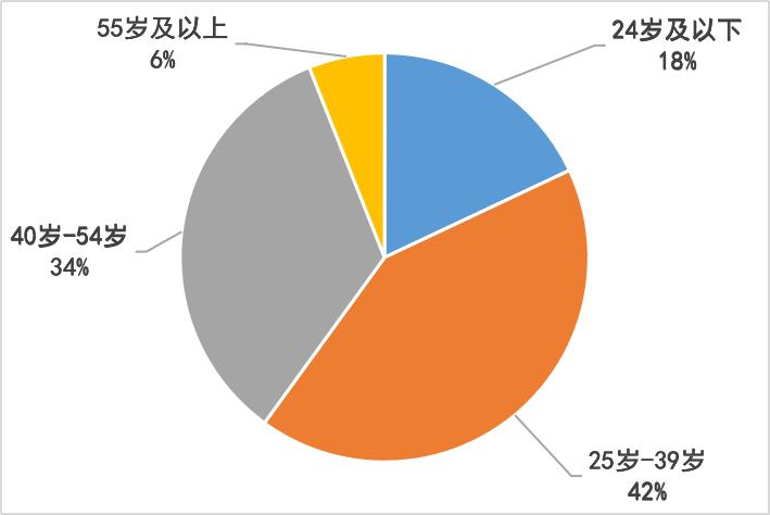 电诈情况通报,电诈最新报道