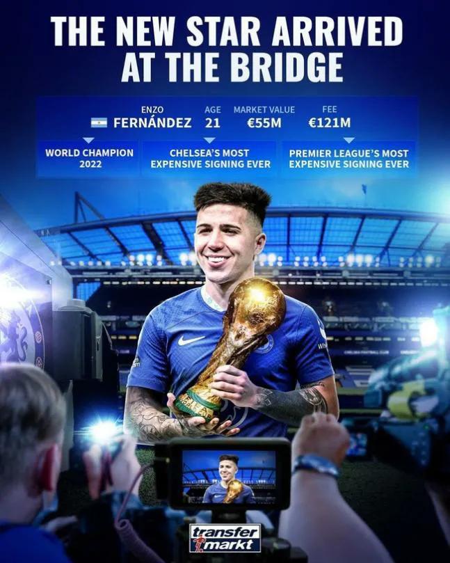 英超球队缩写及粤语中文对照,2021英超球队粤语译名