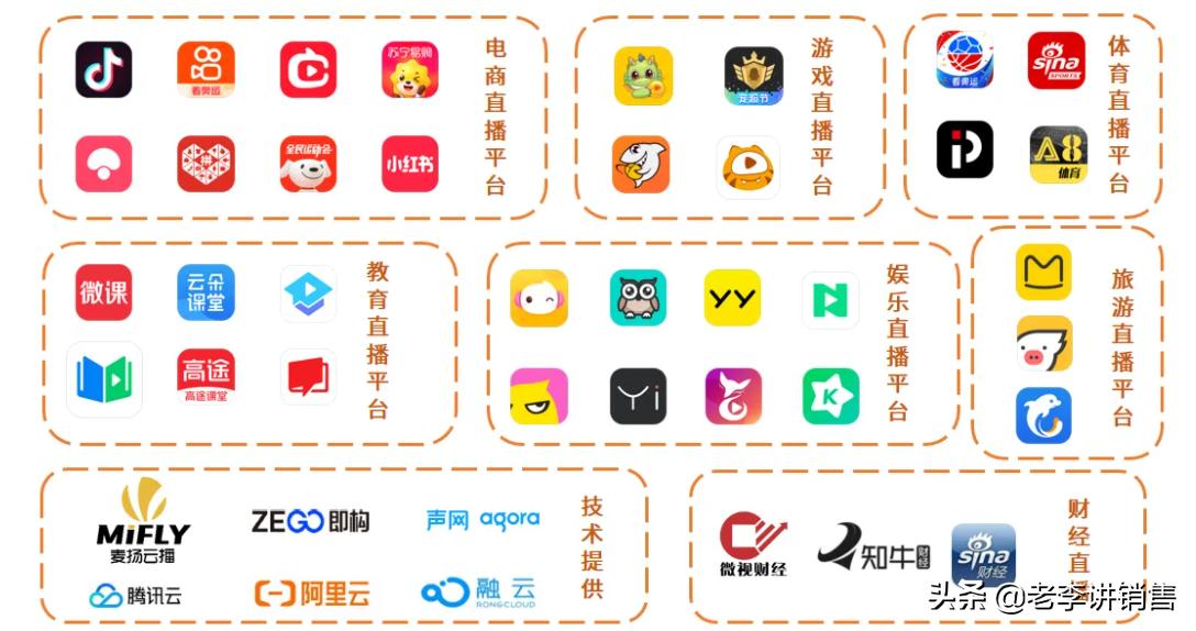 疫情过后你最该看好的十大行业,受疫情影响的十大行业