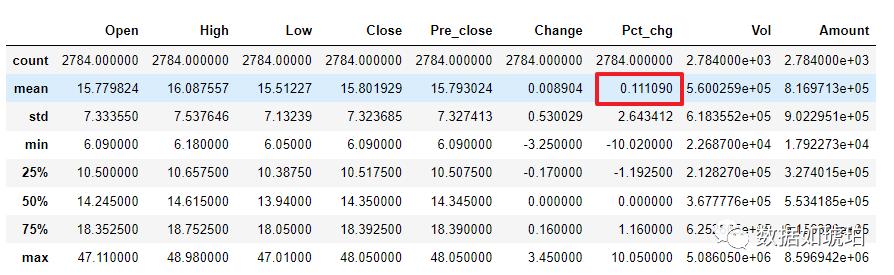 什么是股票预测的深度学习方法,用深度学习算法预测未来股票走势