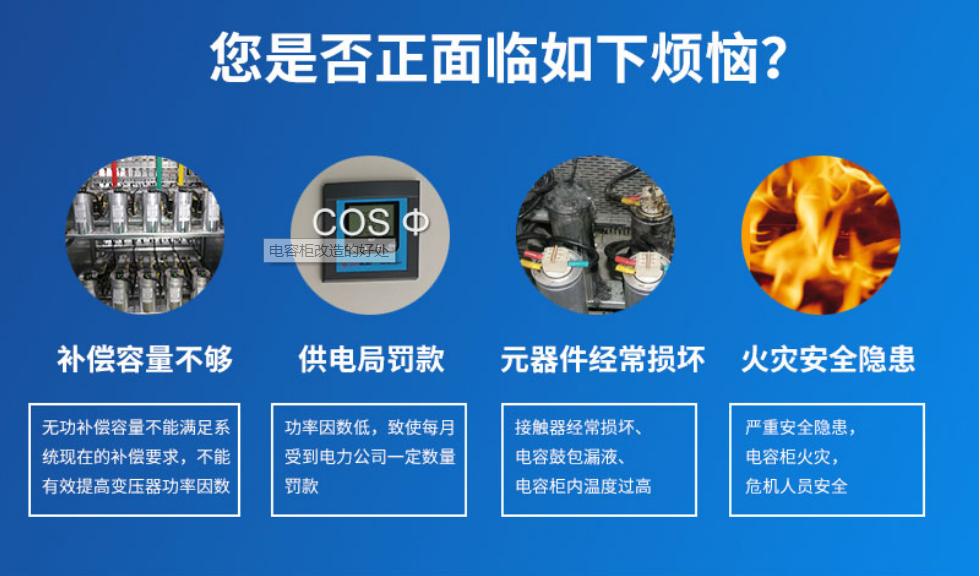 无功补偿中如何判定欠补与过补,无功补偿是怎么控制的