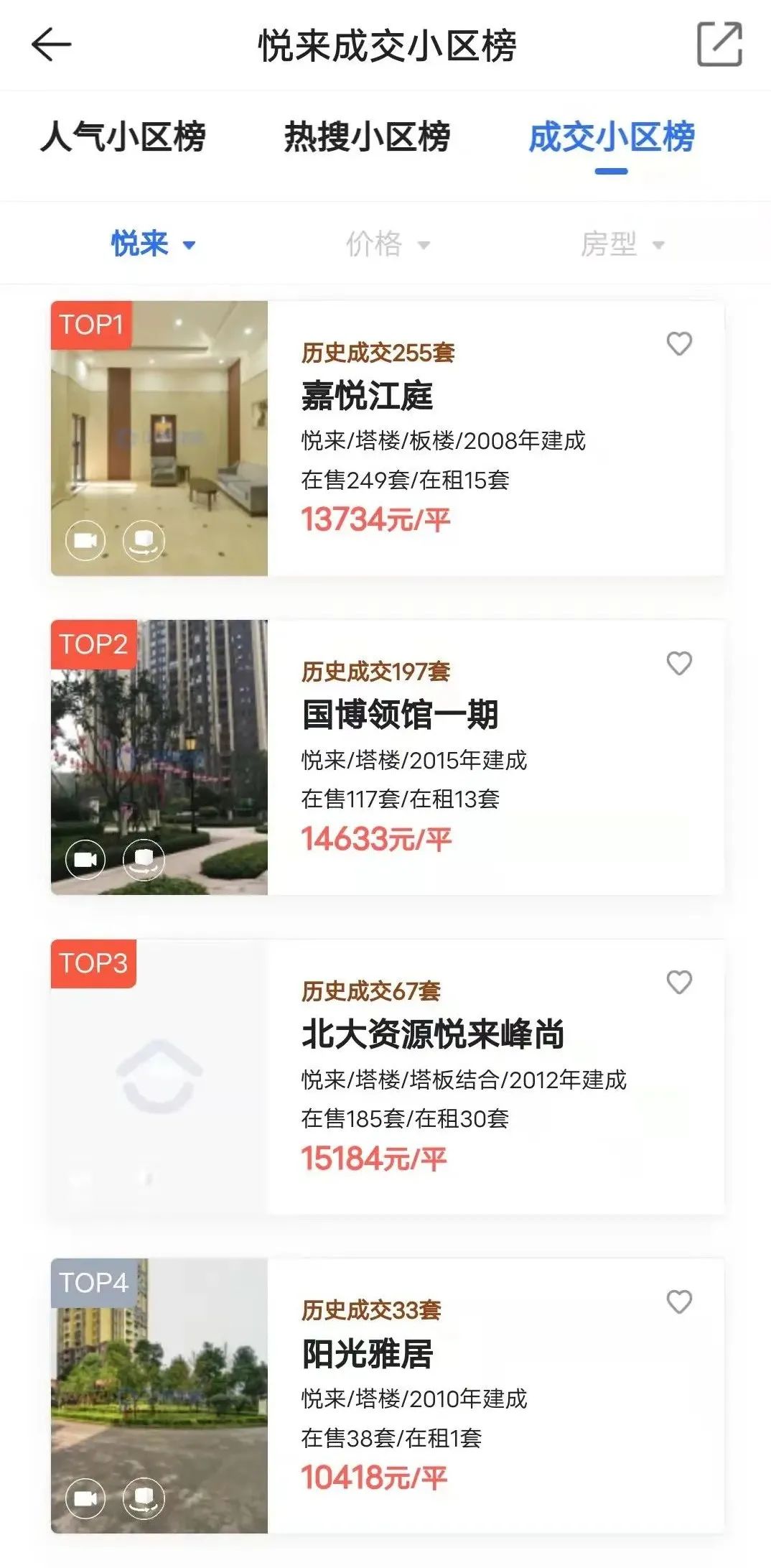 渝北照母山二手房出售,照母山二手房1120平精装