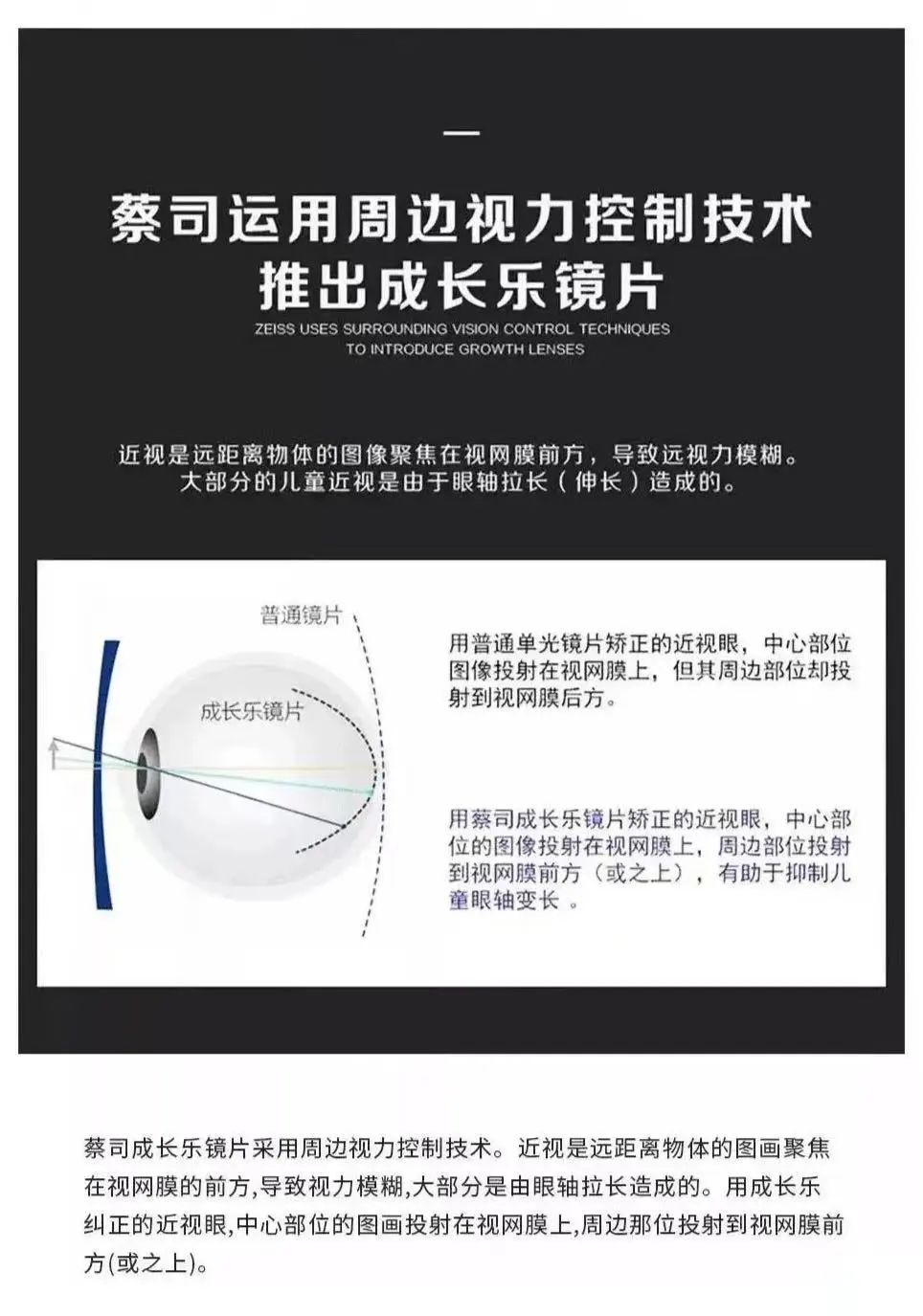 深圳-2023这个百年老字号又有新店开业！进店399元镜框免费送！