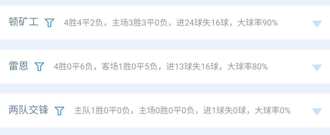胜负彩23020期投注策略,23021期14场胜负彩