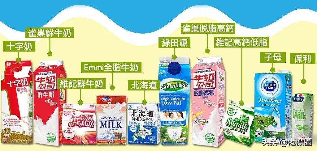 鑳戒粠棣欐腐甯﹂澏鍚戣嵂鍥炲唴鍦板悧,闄や簡鑽繕鏈変粈涔堜細绱х己