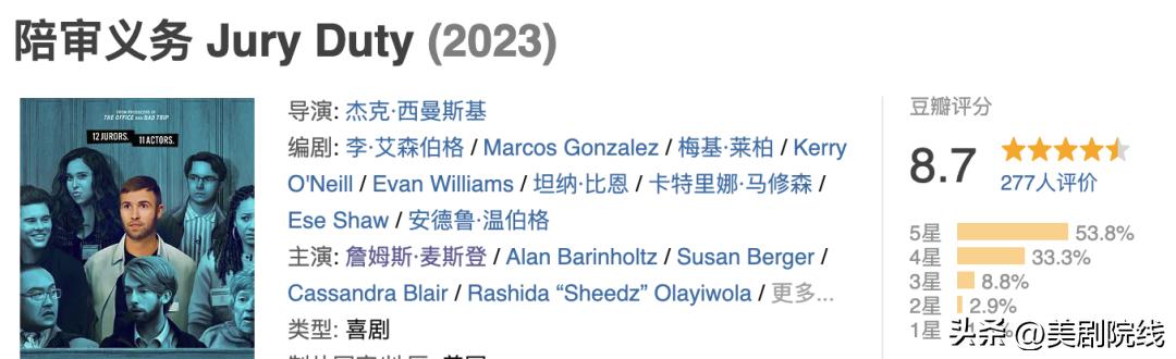 年度最佳好剧推荐,年度最佳剧集排行榜