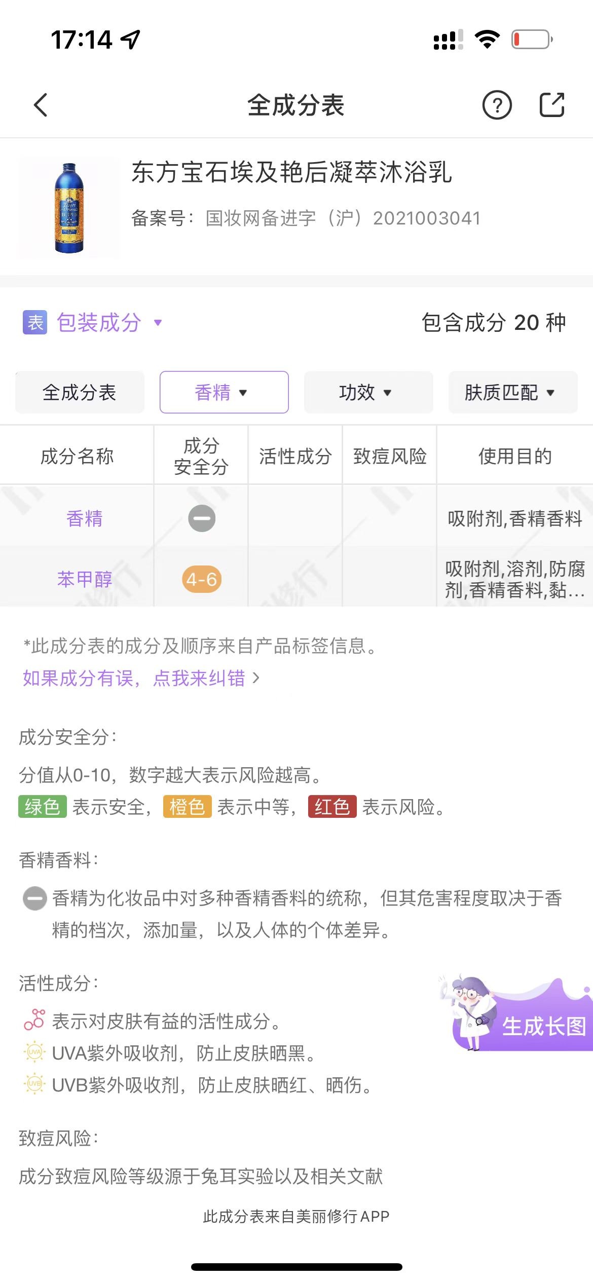 用过小众且好用的沐浴露,大家都用过哪些好用的沐浴露