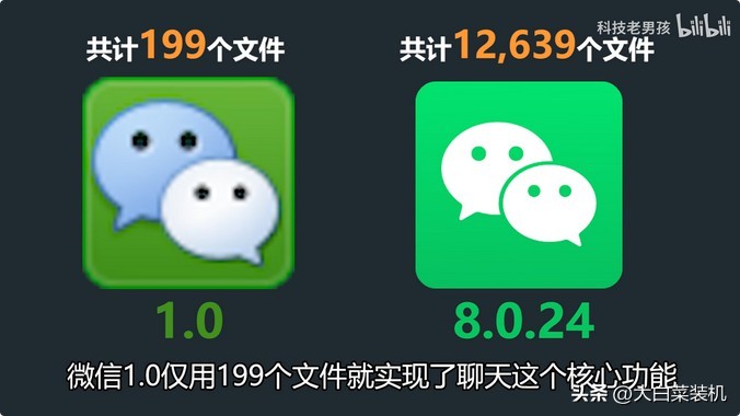 微信版本更新竟有如此多亮点,微信这次更新用起来更爽了