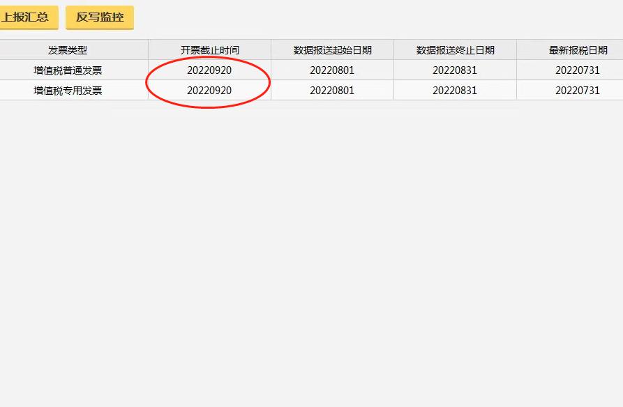 税务ukey版抄报税流程,税务ukey未抄报是什么意思