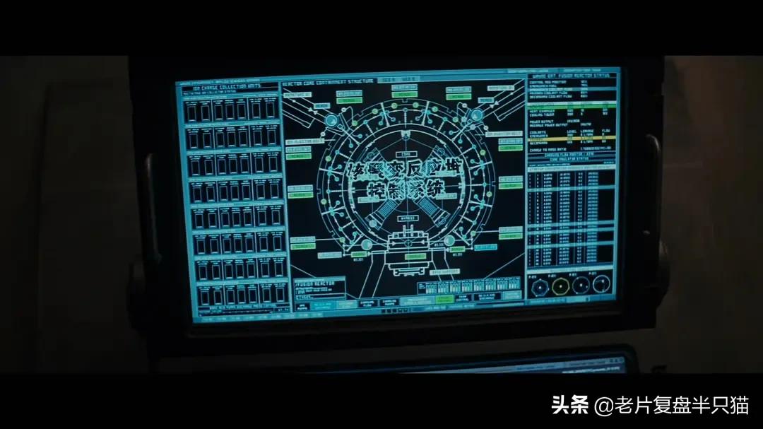 钢铁侠、蝙蝠侠自叹不如,影史最强的5家公司,拯救or毁灭世界?