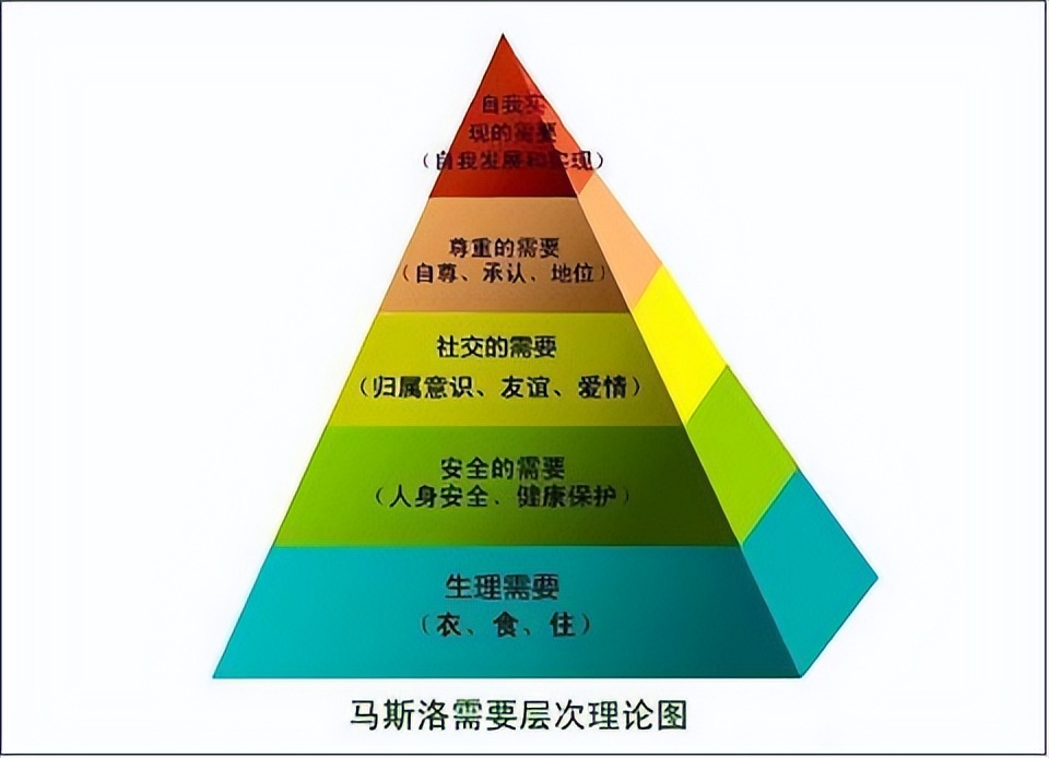 6个技巧让你摆脱抑郁情绪的烦恼,消除负性情绪的最好方法