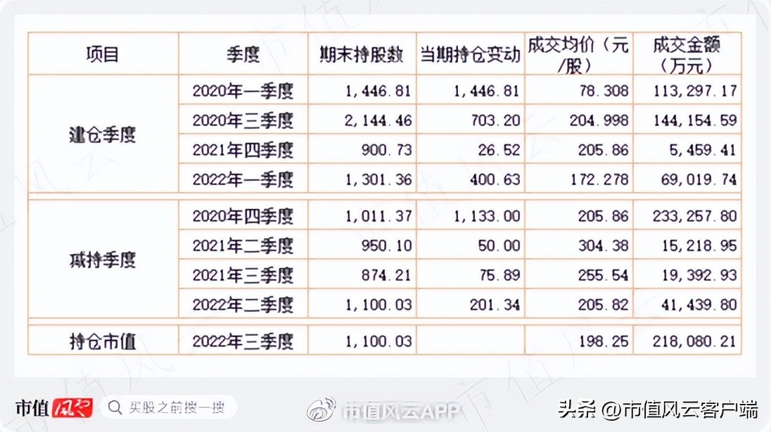 陈发树为什么被称为股神,福建首富股神陈发树