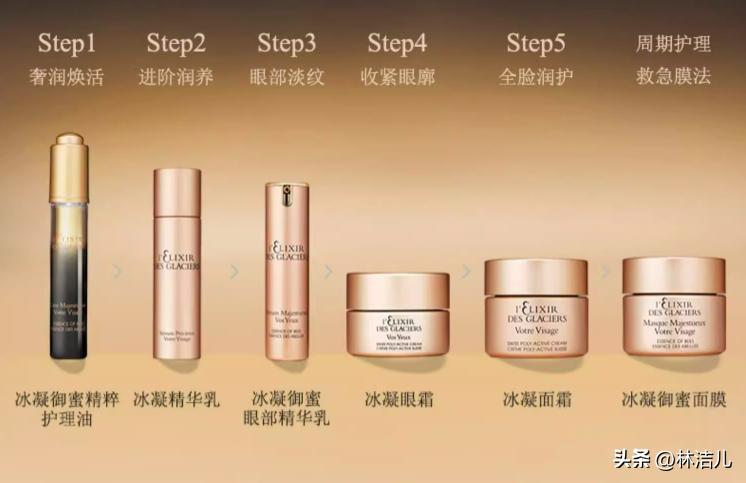 世界名媛贵妇最爱的五大奢侈品牌,名媛必备的奢侈品牌有哪些