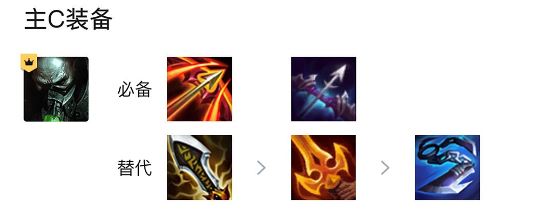 云顶之弈三星五费怎么对付,云顶之弈金铲五费