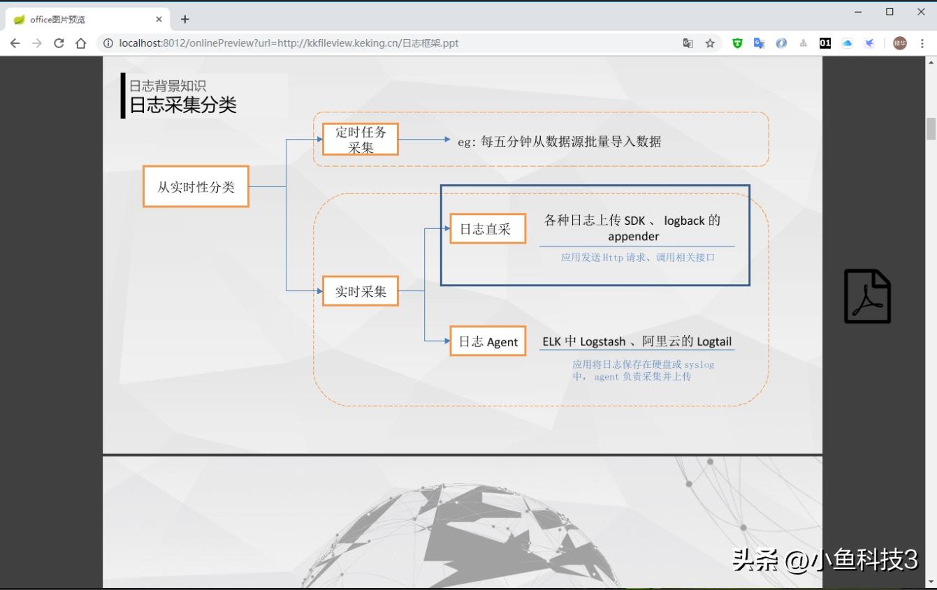 kkfileview能预览jpg吗,kkfileview在linux系统如何部署