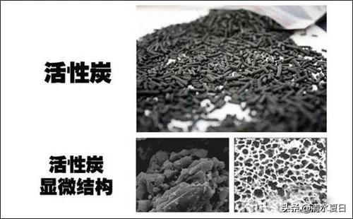 活性炭是什么功效,活性炭是什么对人体有什么好处