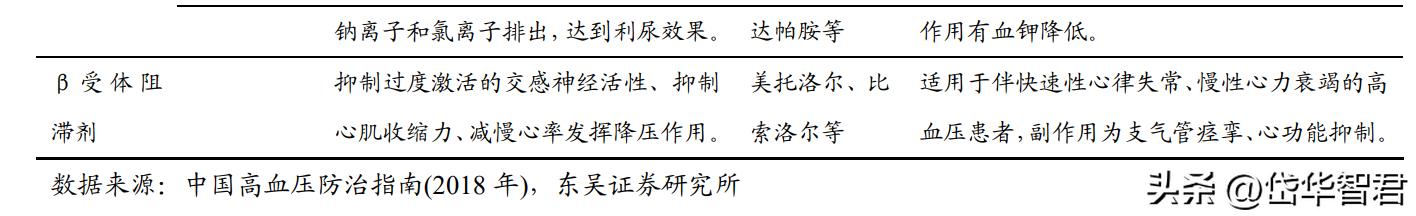 价值未被充分认知？吉贝尔：小而美的创新药企，销售改革激发活力