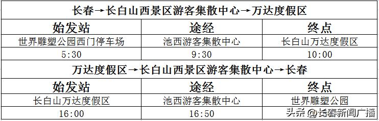 长白山往返长春列车恢复开行,长白山站临时加开旅游列车