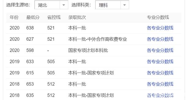 实力最强的十所财经大学,中央财经大学上海财经大学哪个好