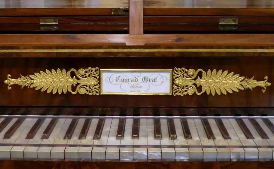 维也纳发展前景,维也纳经济发展