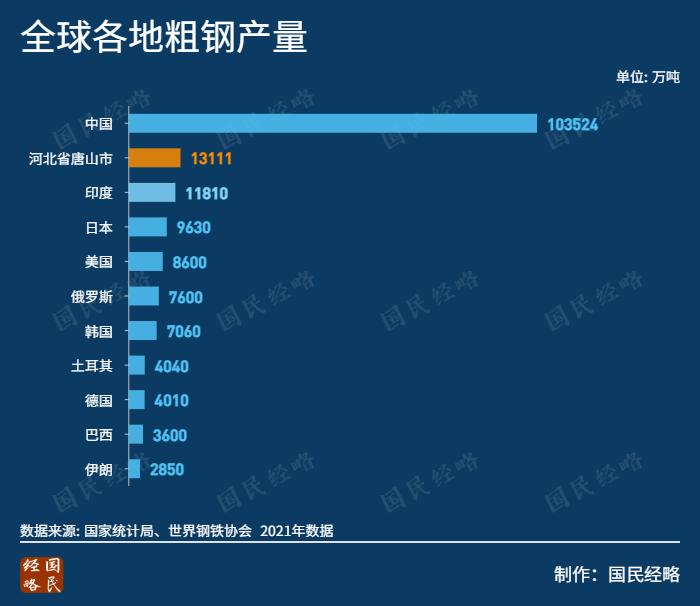 唐山怎么了,唐山现在什么样了