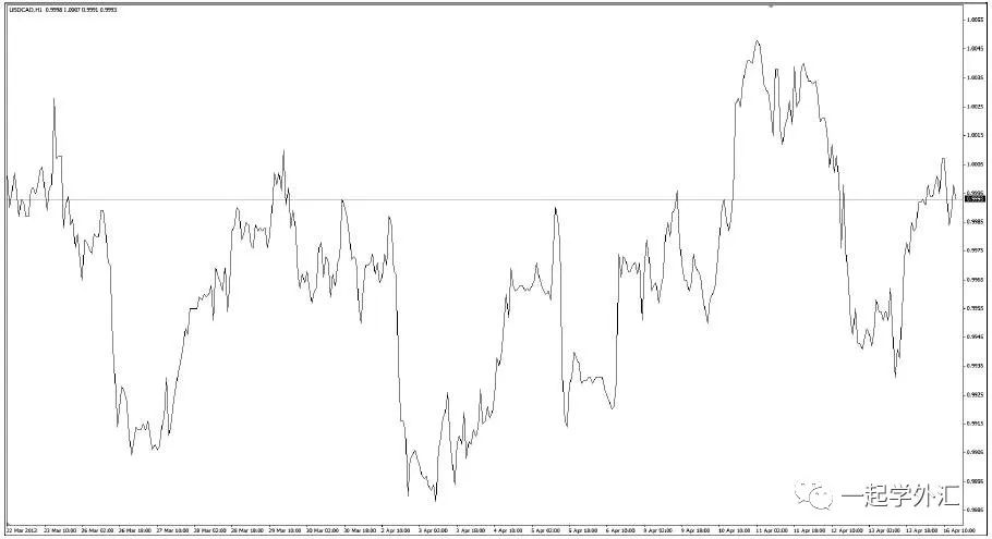 可以交易赚钱的游戏,游戏赚钱是怎么交易的