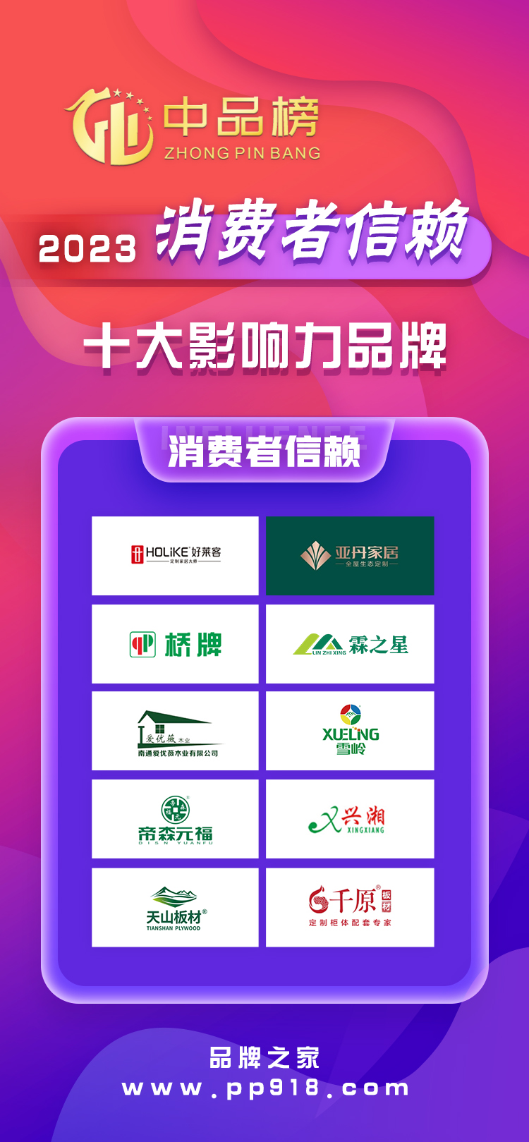 中品榜上榜品牌,中国消费者认可品牌排行榜