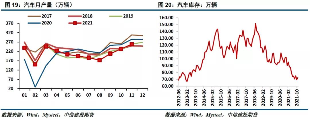 钢矿最新行情分析,2017铁矿石年报