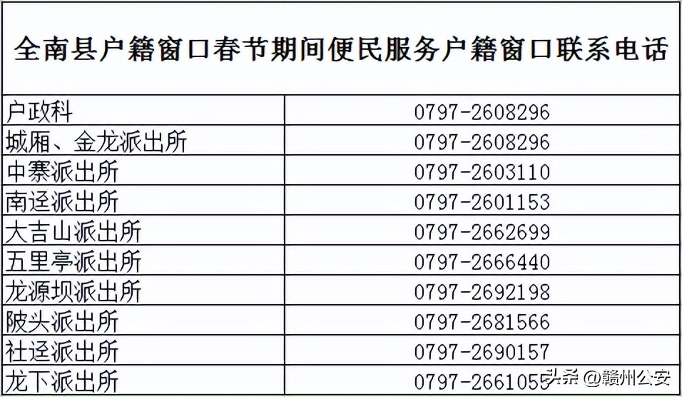 赣州派出所户籍部门上班时间,赣州公安户政服务大厅