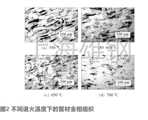 热处理金相组织知识,热处理金相组织标准