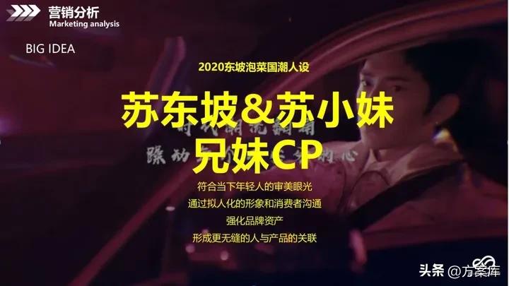 美食电商设计与运营,品牌美食营销方案