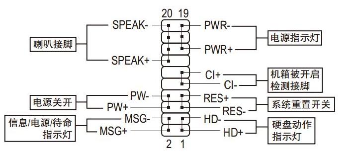 手把手教你组装一台电视,新手小白怎么组装一台电脑