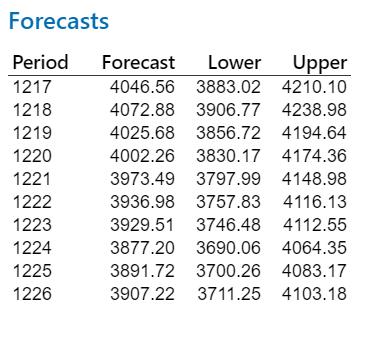 股票走势分析大全集,股票趋势技术分析在线阅读