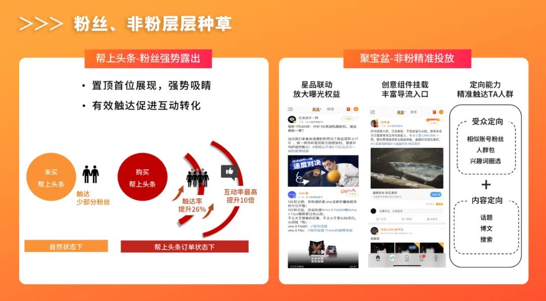 怎么参加618推广活动呢,618朋友圈营销话术