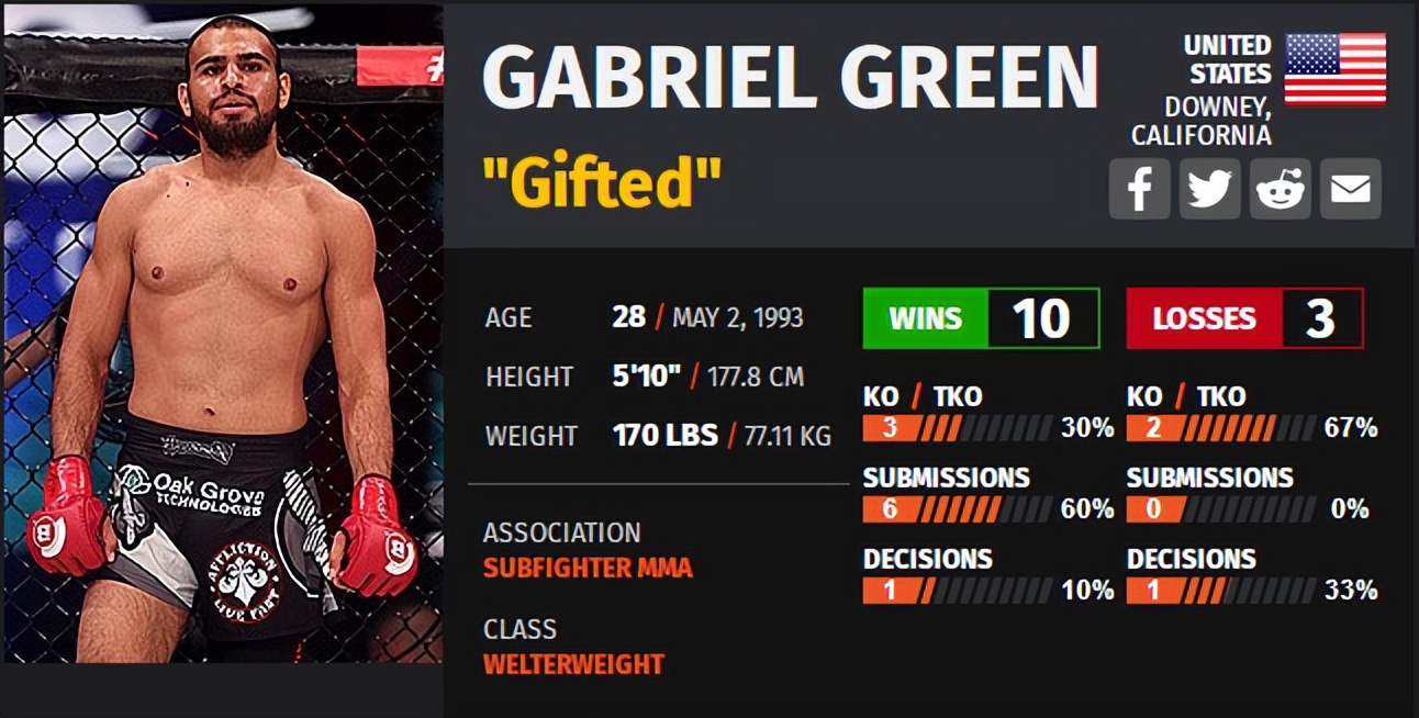 ufconespn第七期,ufconespn第41期