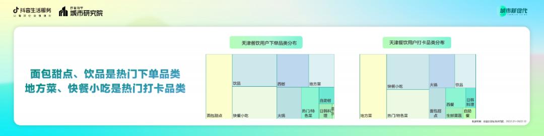 抖音上的天津老字号美食,天津除了煎饼果子还有什么推荐