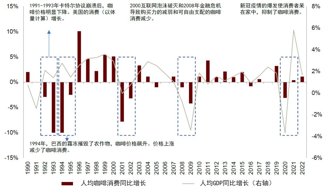 鍗板凹鍜栧暋鍝佺墝,鍗板凹鏈湡鍜栧暋鍝佺墝