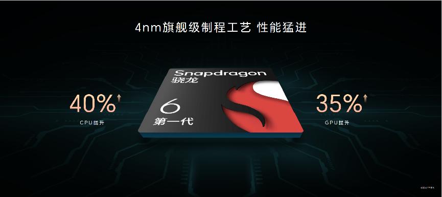 荣耀x50正式发布售价1399诚意满满,荣耀x50直屏版什么时候上市