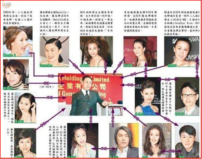 罗兆辉打电话给张智霖说了什么,张智霖袁咏仪新婚之夜罗兆辉