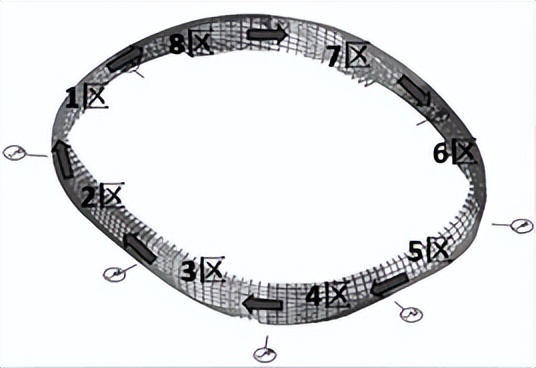 青岛青春岛足球场效果图,青岛青春足球场建造过程