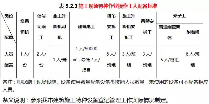 中标单位放弃中标应该怎么办,中标后不得更换项目负责人
