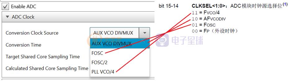 基于MCHP16bitdspic33系列全数字控制同步Buck入门（下）