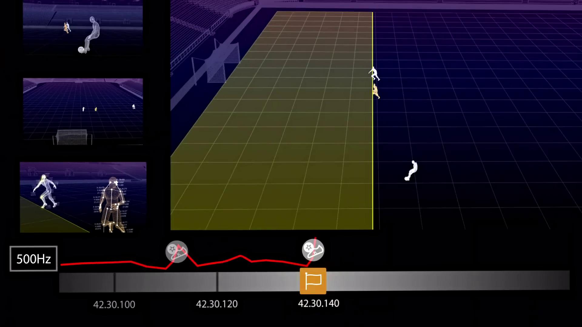 卡塔尔世界杯专用足球传感器,世界杯足球运用哪些高科技