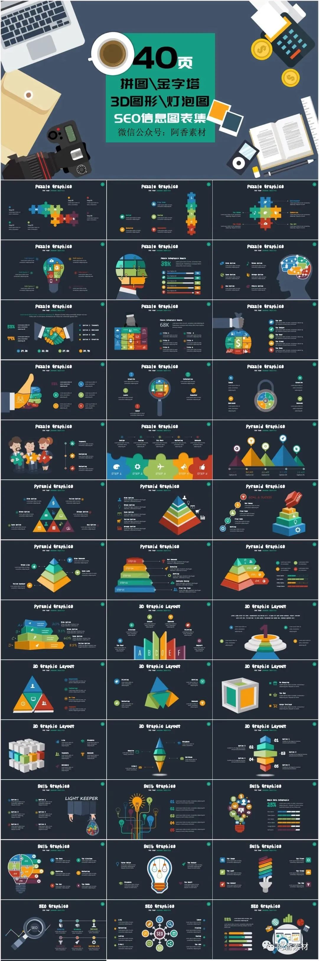 数据分析图表ppt汇报完整版教学,财务报表分析图表可视化图表
