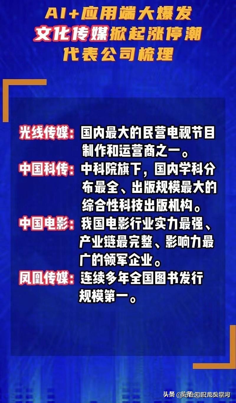 人工智能教育ai课程股票,ai人工智能教育股票