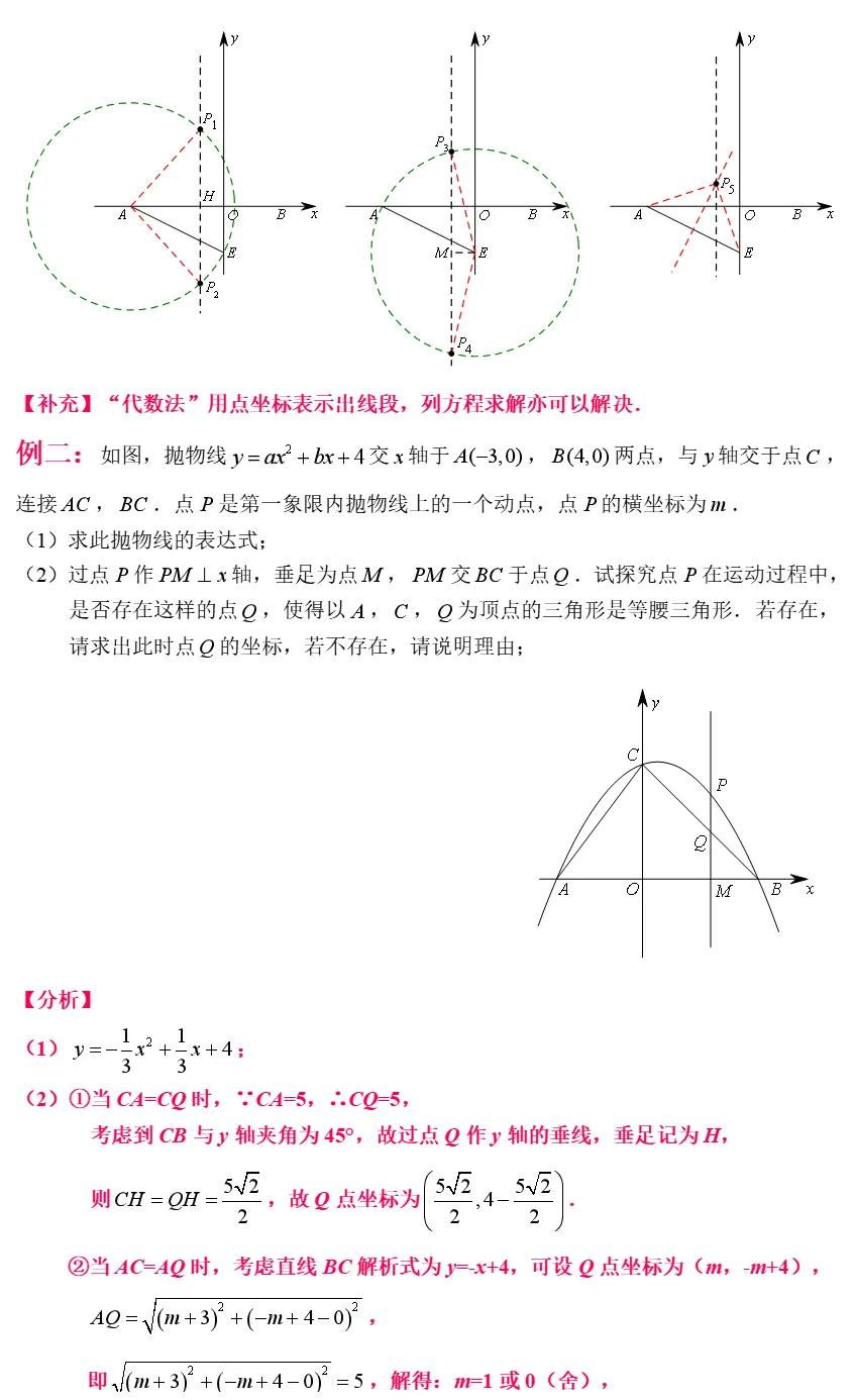解题方法与技巧中考,各学科中考答题方法技巧
