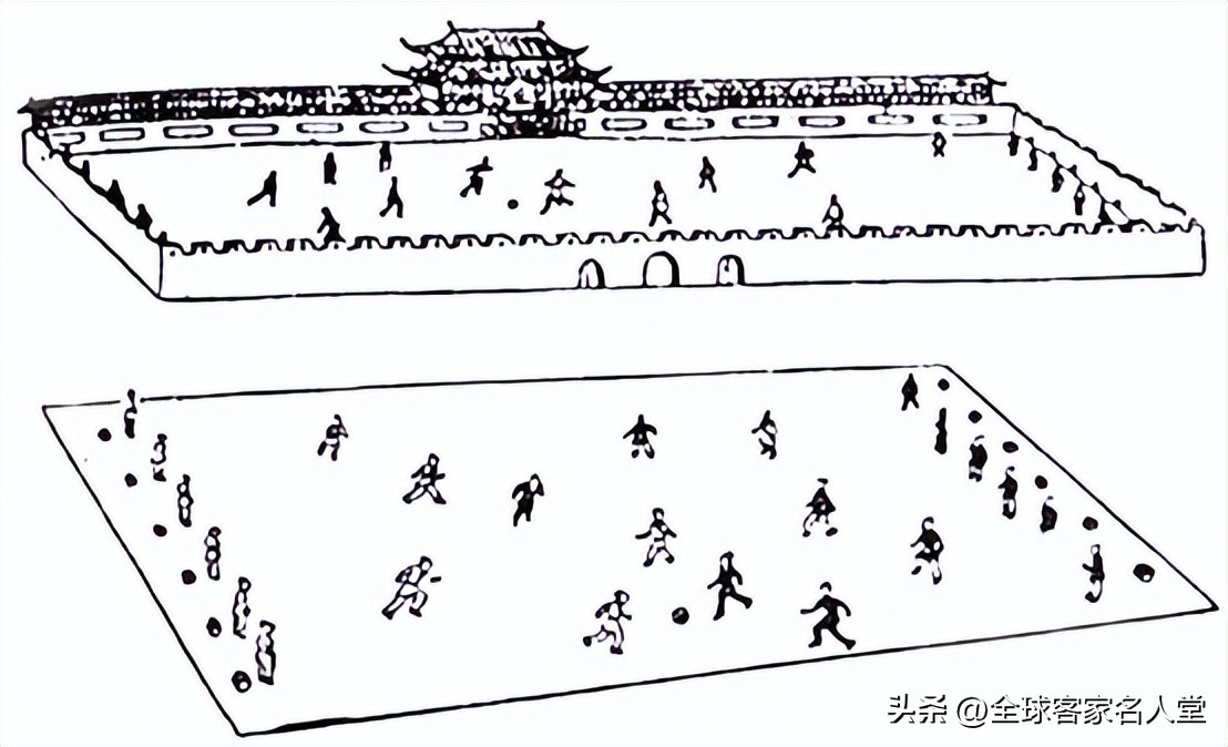 蹴鞠足球,古代足球蹴鞠读音